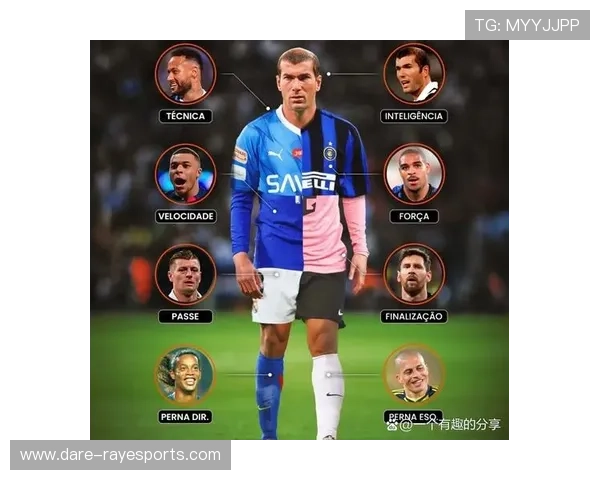 全球现役足球球星排名揭晓 各国顶尖球员实力大对比