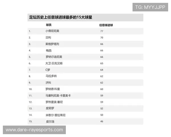 皮尔洛与皮克的足球传奇之路 揭开两位球星不同的成长轨迹
