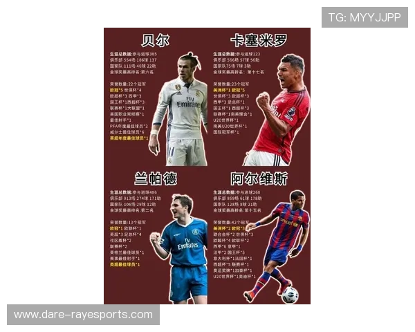 足球界最可惜球星排名揭晓他们本可成就更伟大的传奇